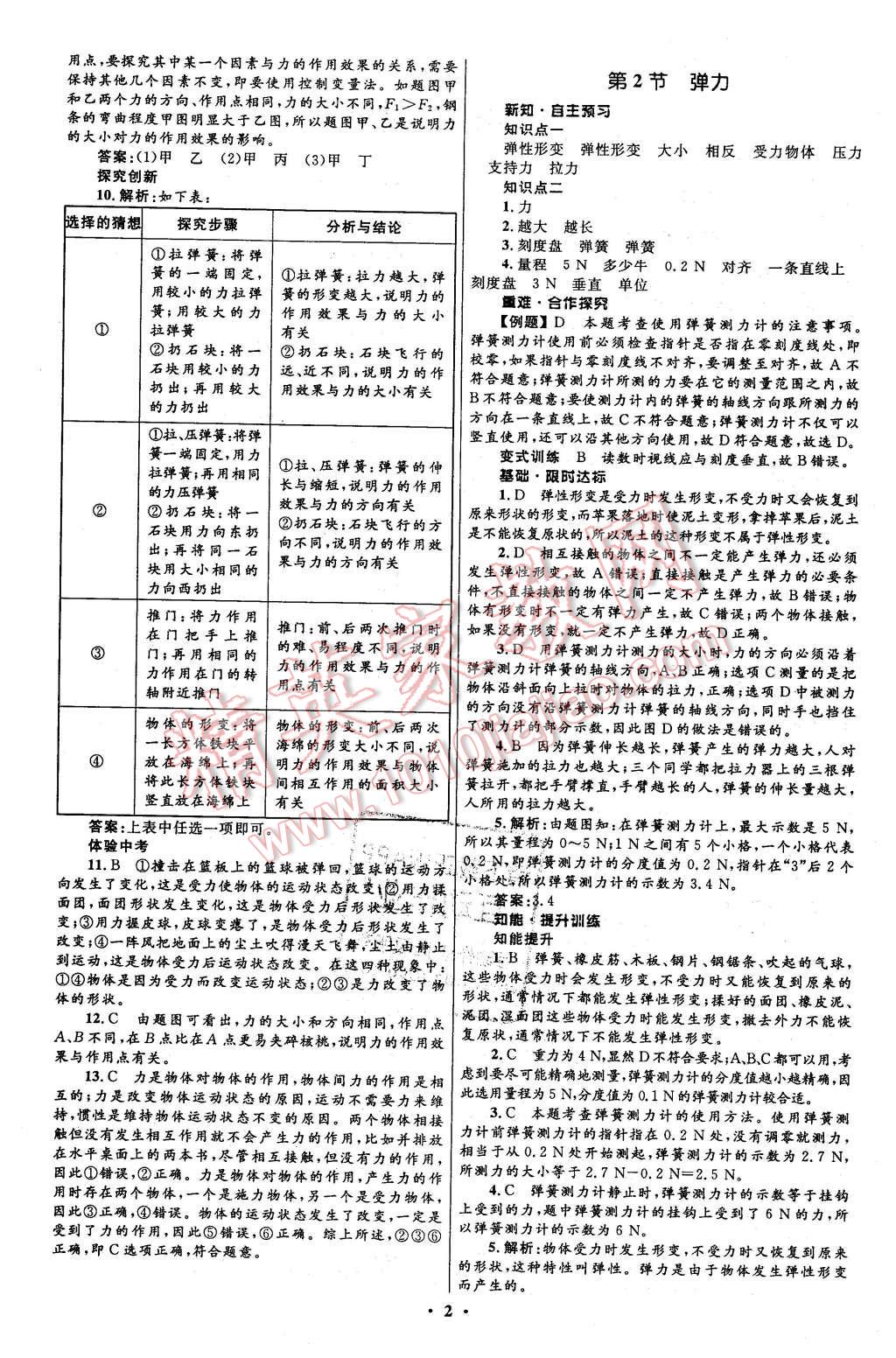 2016年初中同步測控全優(yōu)設(shè)計八年級物理下冊人教版 第2頁