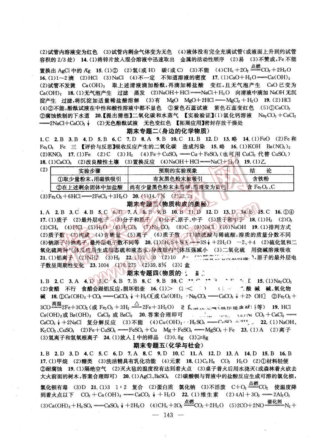 2016年金鑰匙1加1課時(shí)作業(yè)加目標(biāo)檢測(cè)九年級(jí)化學(xué)下冊(cè)人教版 第5頁(yè)