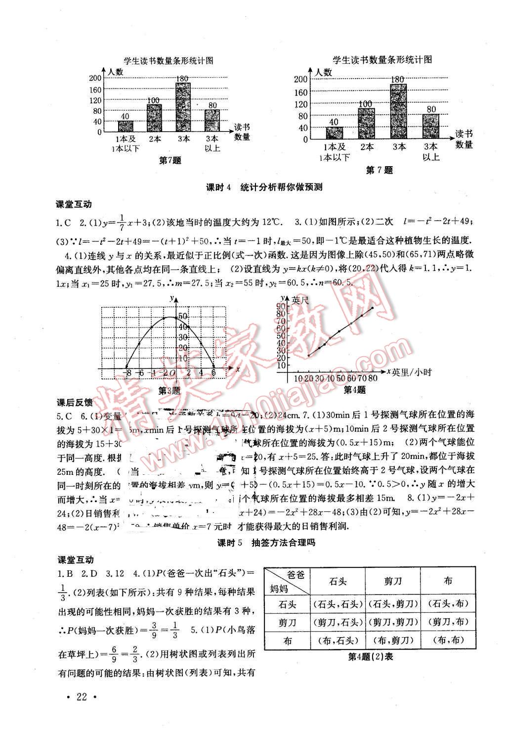 2016年高效精练九年级数学下册江苏版 第22页