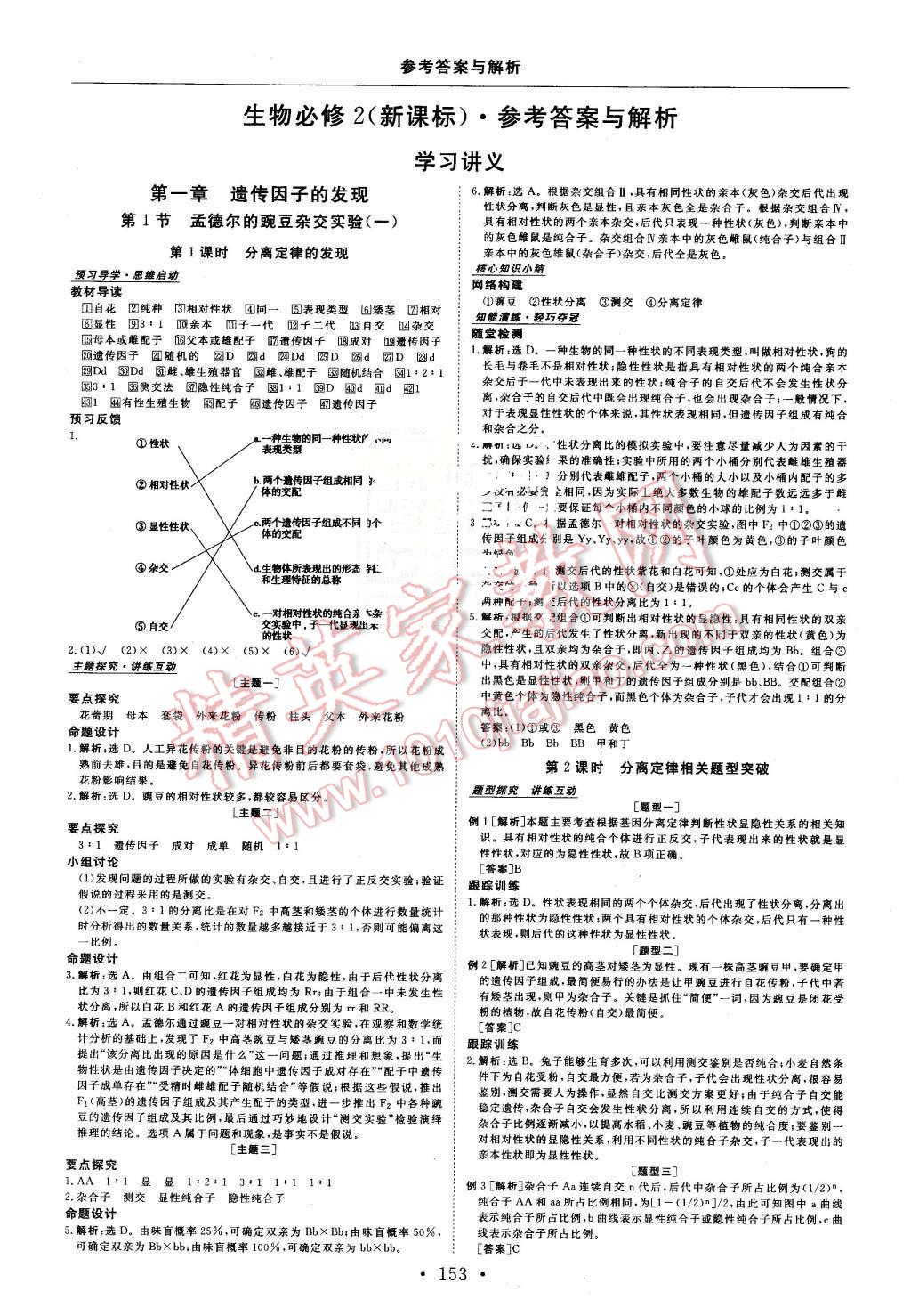 2015年高中同步創(chuàng)新課堂優(yōu)化方案生物必修2 第1頁