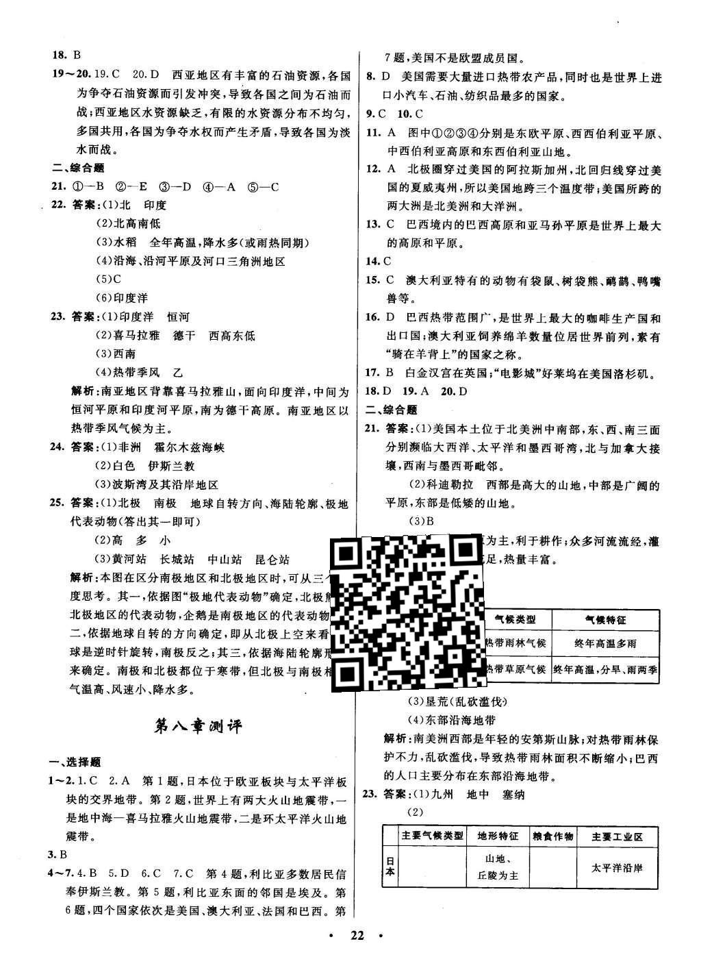 2016年初中同步測(cè)控全優(yōu)設(shè)計(jì)七年級(jí)地理下冊(cè)湘教版 單元測(cè)評(píng)卷參考答案第16頁(yè)