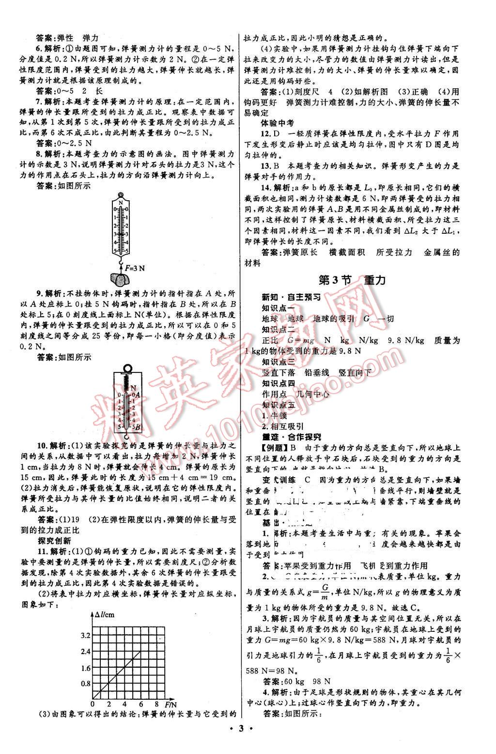 2016年初中同步測控全優(yōu)設(shè)計(jì)八年級(jí)物理下冊人教版 第3頁