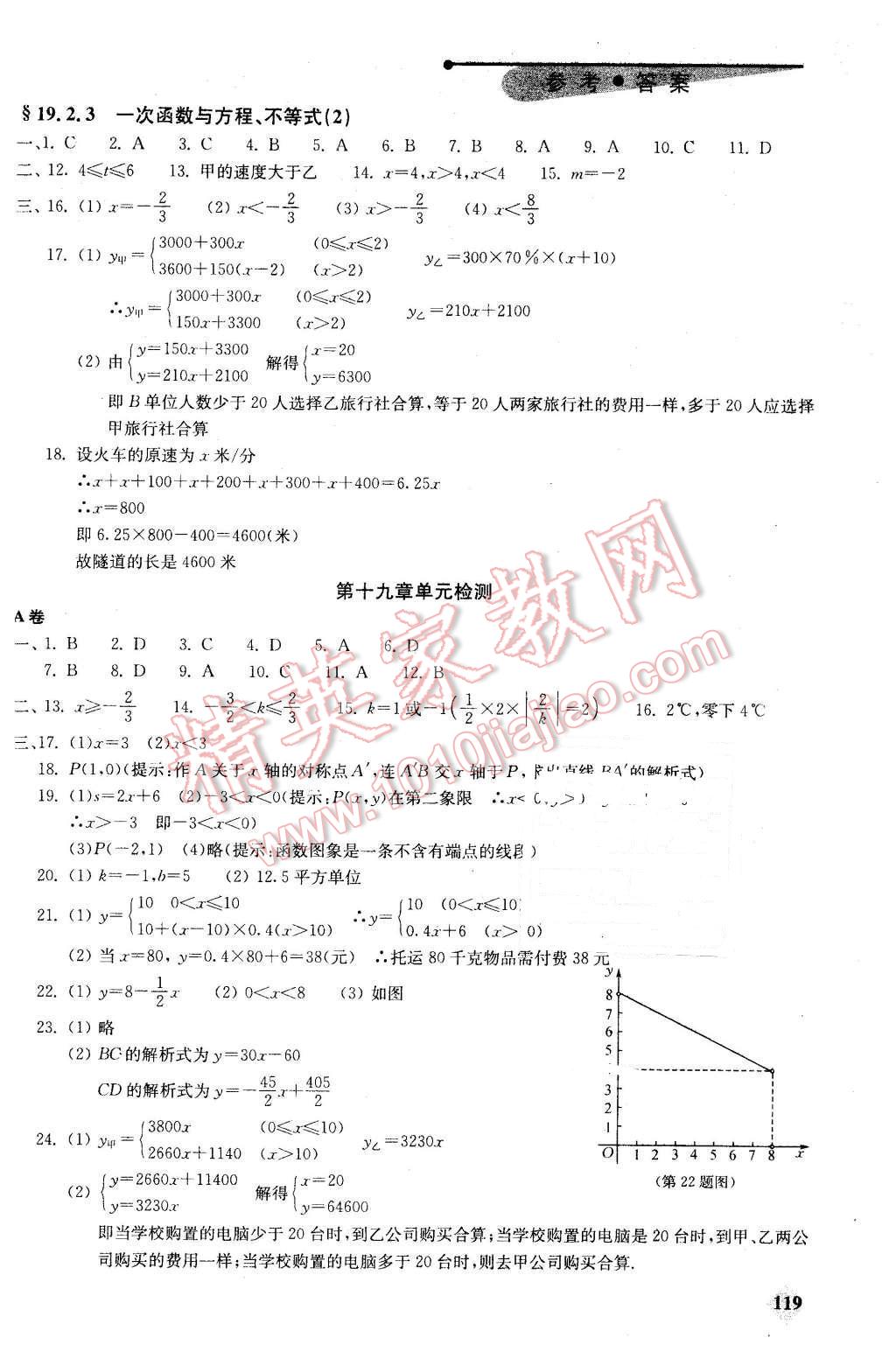 2016年初中數(shù)學(xué)丟分題每節(jié)一練八年級(jí)下冊 第17頁