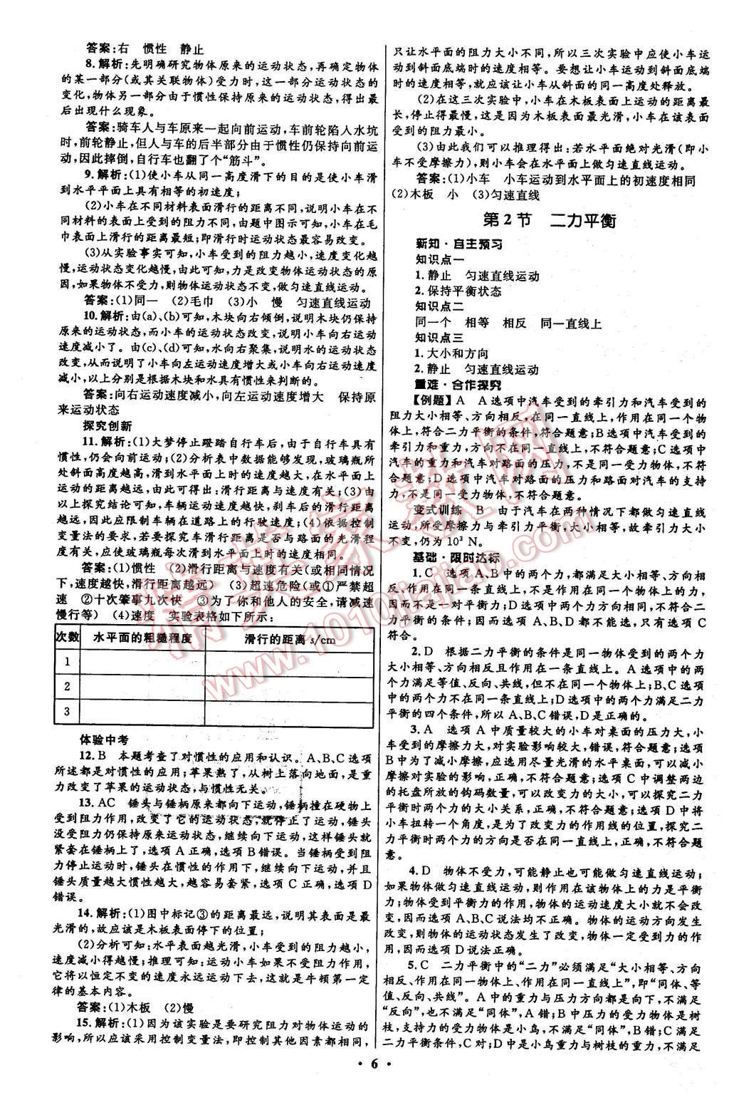 2016年初中同步測控全優(yōu)設(shè)計八年級物理下冊人教版 第6頁