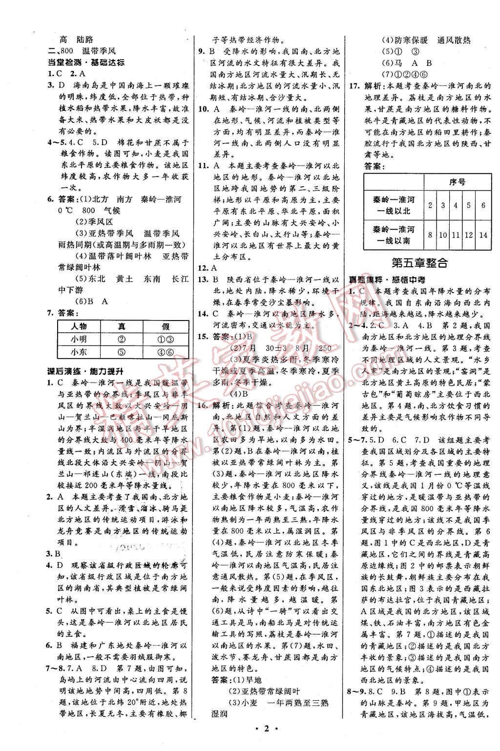 2016年初中同步測控全優(yōu)設計八年級地理下冊人教版 第2頁