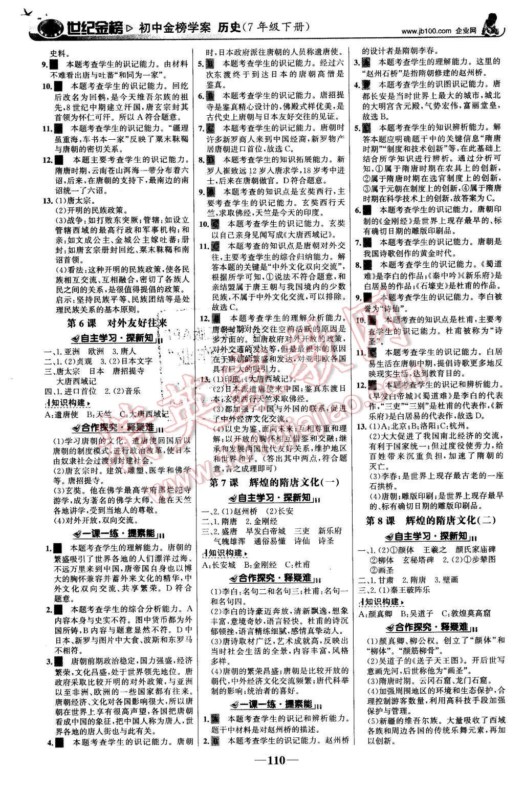 2016年世紀(jì)金榜金榜學(xué)案七年級(jí)歷史下冊(cè)人教版 第3頁(yè)