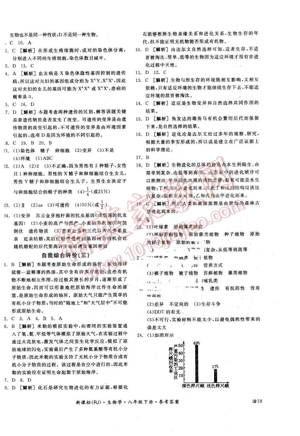 2016年全品学练考八年级生物学下册人教版 第14页