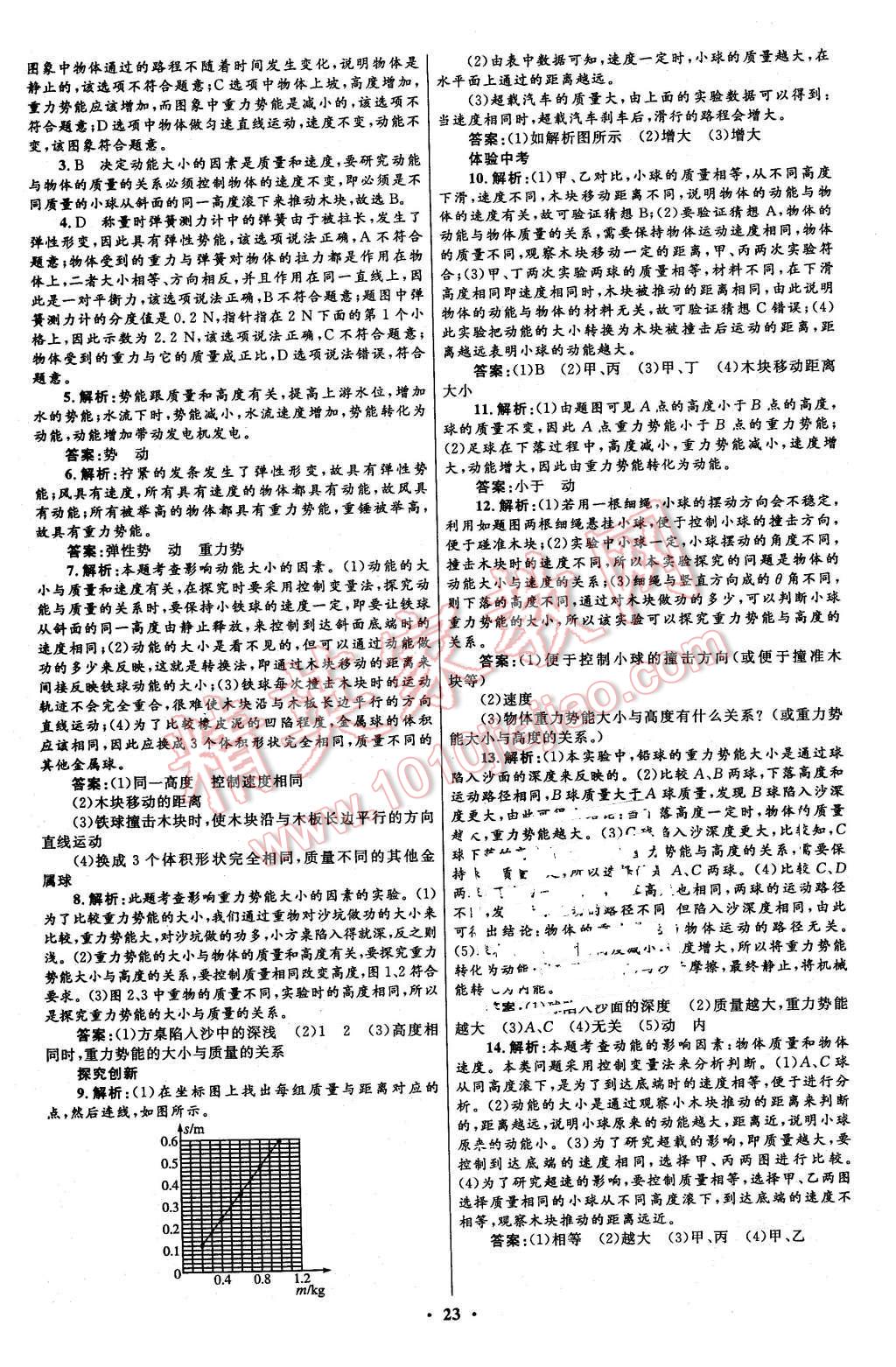 2016年初中同步測控全優(yōu)設(shè)計八年級物理下冊人教版 第23頁