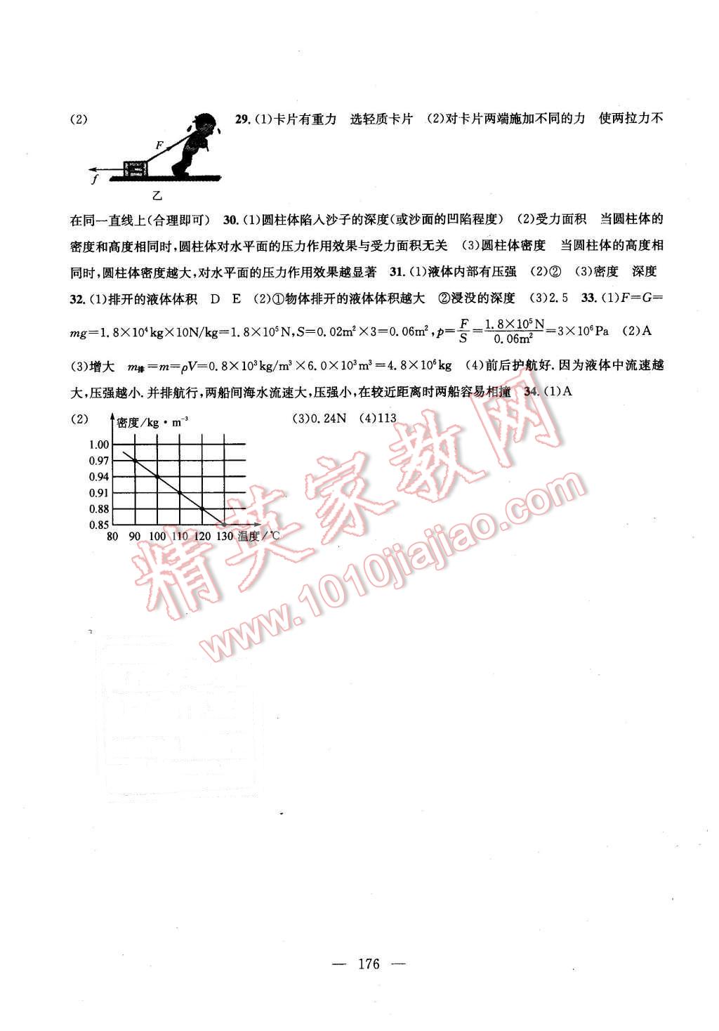 2016年金鑰匙1加1課時作業(yè)加目標檢測八年級物理下冊江蘇版 第18頁