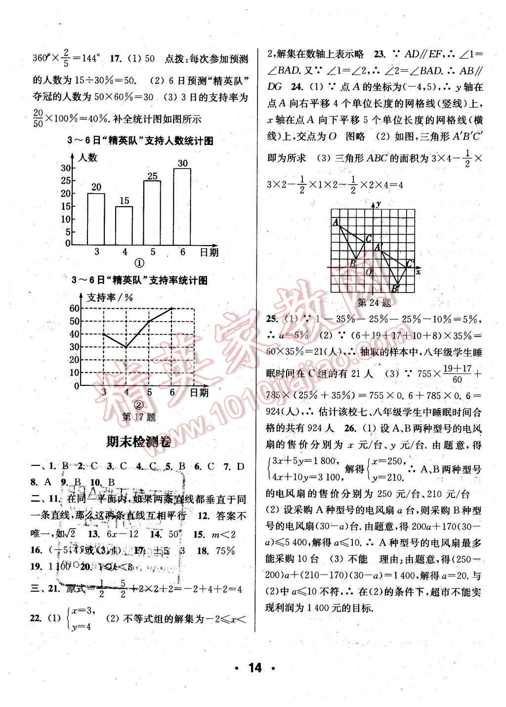 2016年通城学典小题精练七年级数学下册人教版 第14页