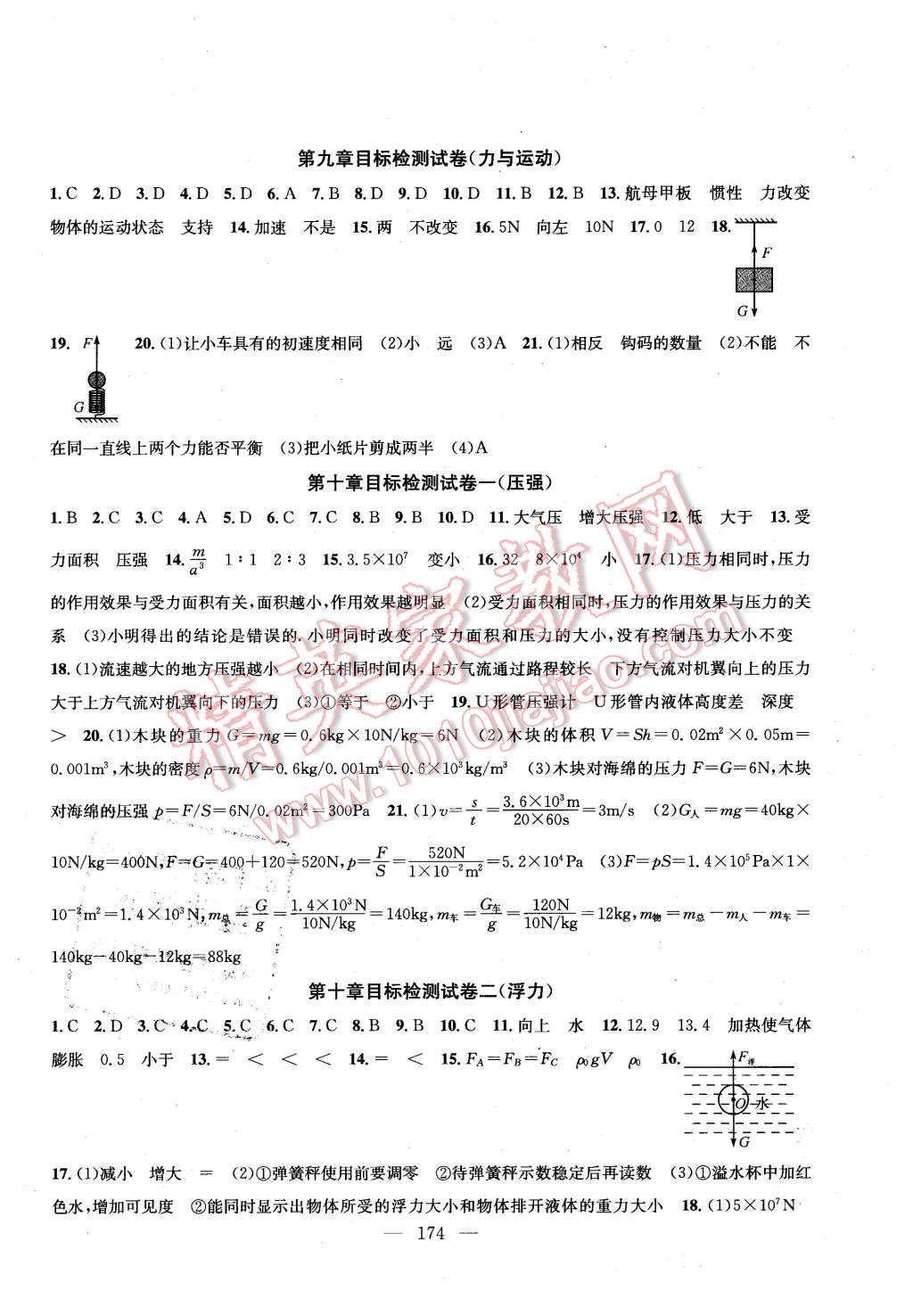 2016年金鑰匙1加1課時(shí)作業(yè)加目標(biāo)檢測(cè)八年級(jí)物理下冊(cè)江蘇版 第16頁(yè)