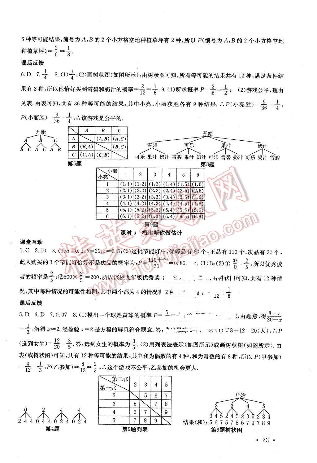 2016年高效精练九年级数学下册江苏版 第23页