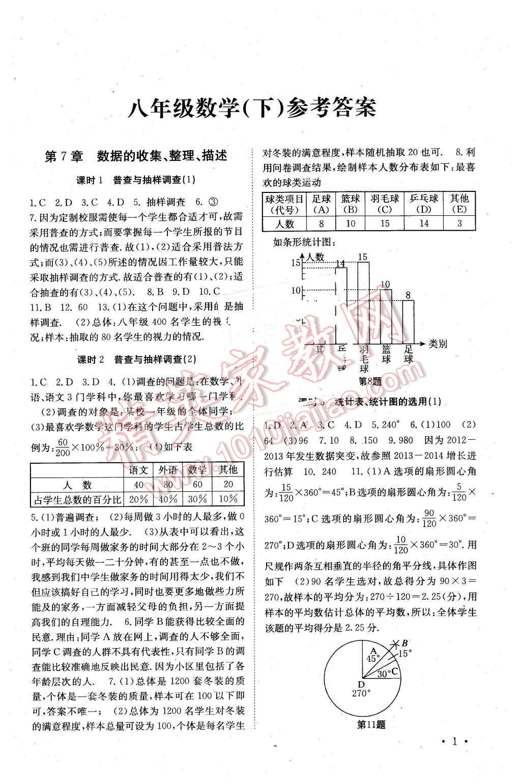 2016年高效精练八年级数学下册江苏版 第1页