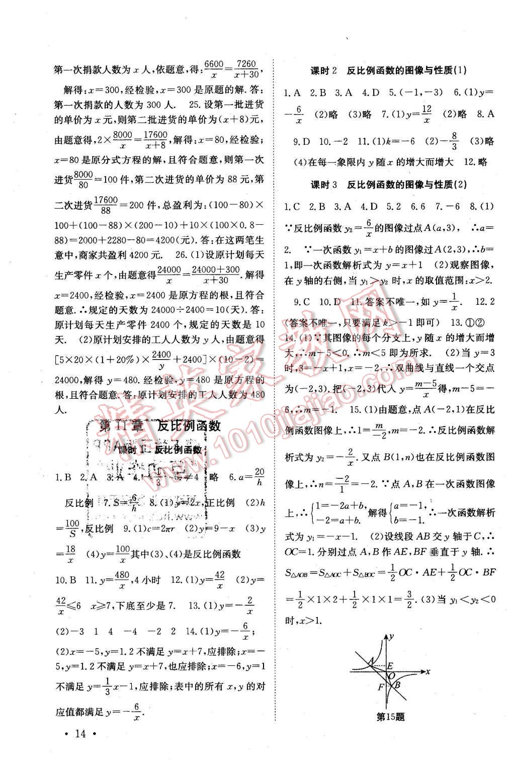 2016年高效精练八年级数学下册江苏版 第14页