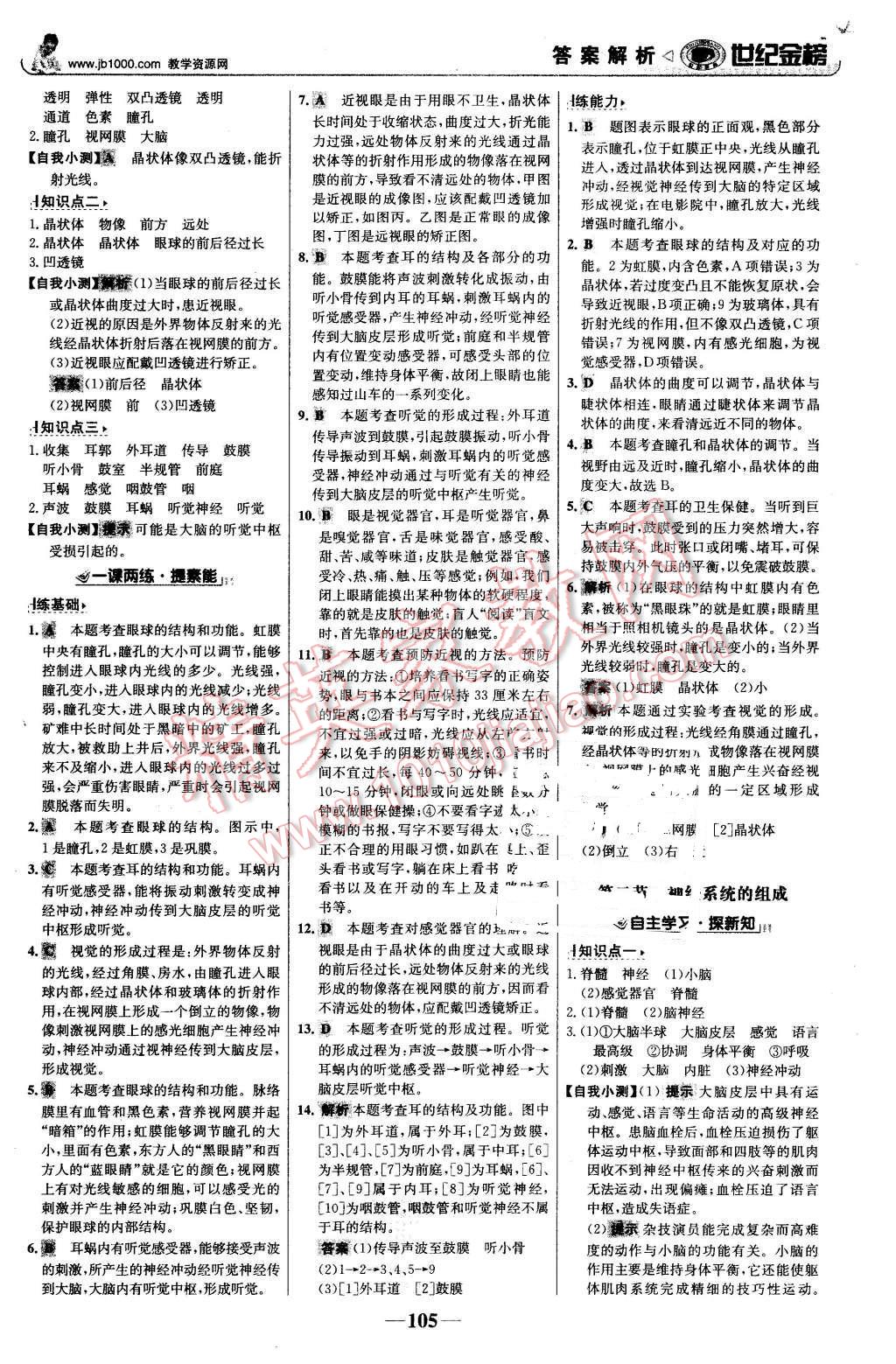 2016年世紀(jì)金榜金榜學(xué)案七年級生物下冊人教版 第14頁