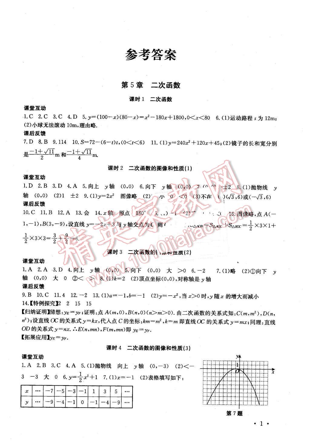 2016年高效精练九年级数学下册江苏版 第1页