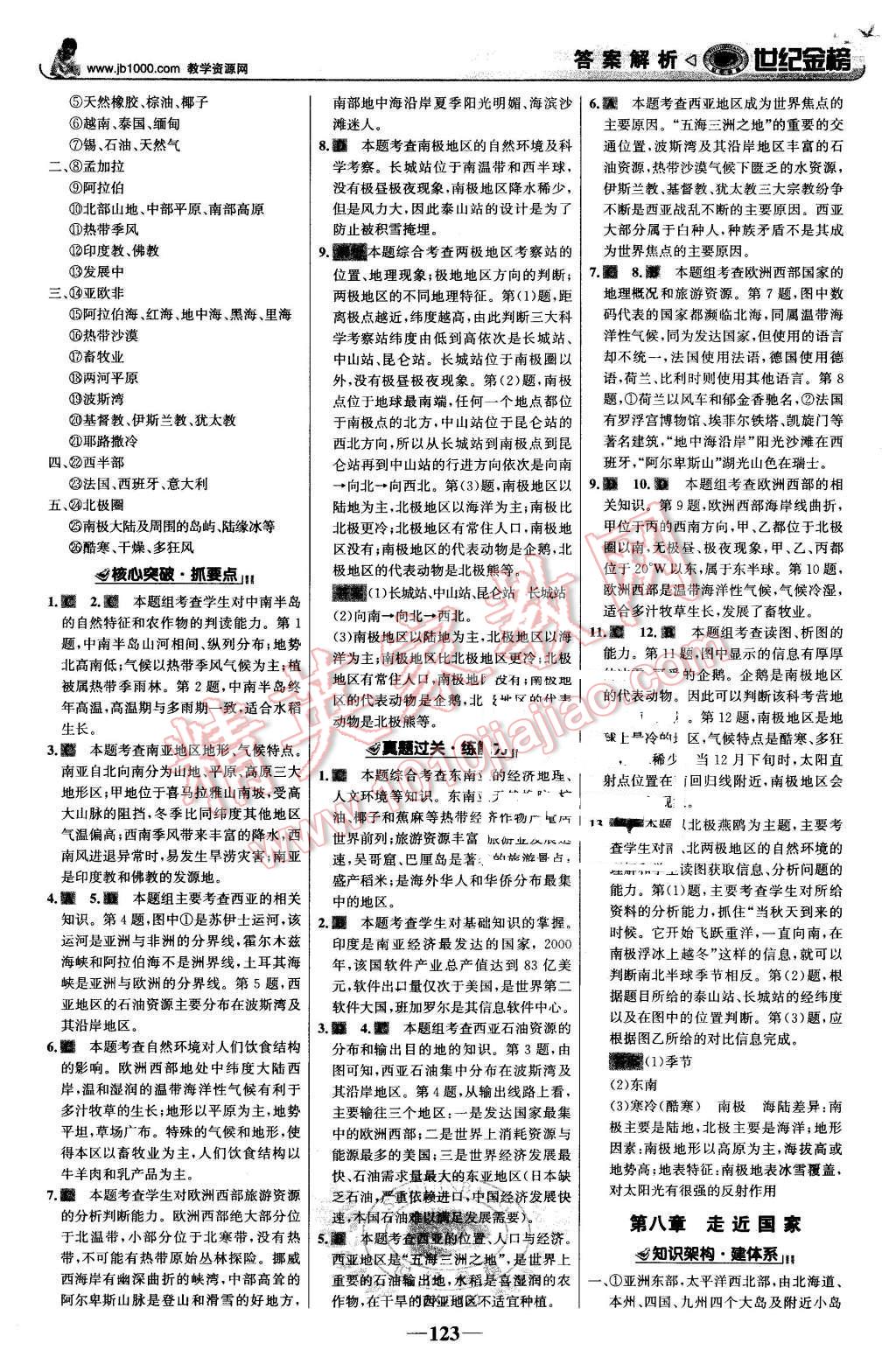 2016年世纪金榜金榜学案七年级地理下册湘教版 第16页