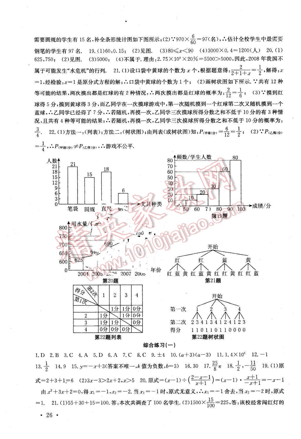 2016年高效精練九年級(jí)數(shù)學(xué)下冊(cè)江蘇版 第26頁(yè)