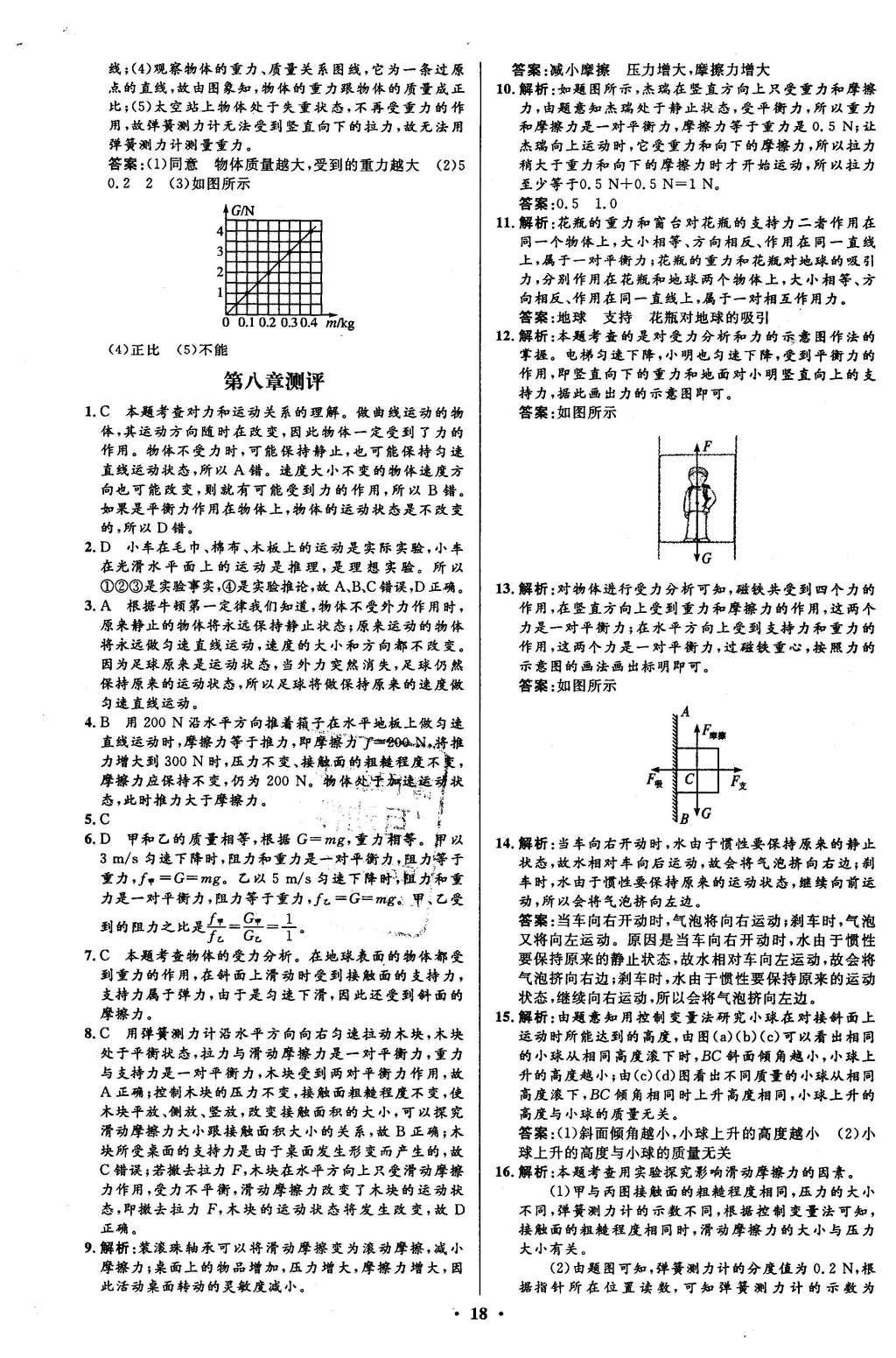 2016年初中同步測(cè)控全優(yōu)設(shè)計(jì)八年級(jí)物理下冊(cè)人教版 單元測(cè)評(píng)卷參考答案第32頁(yè)