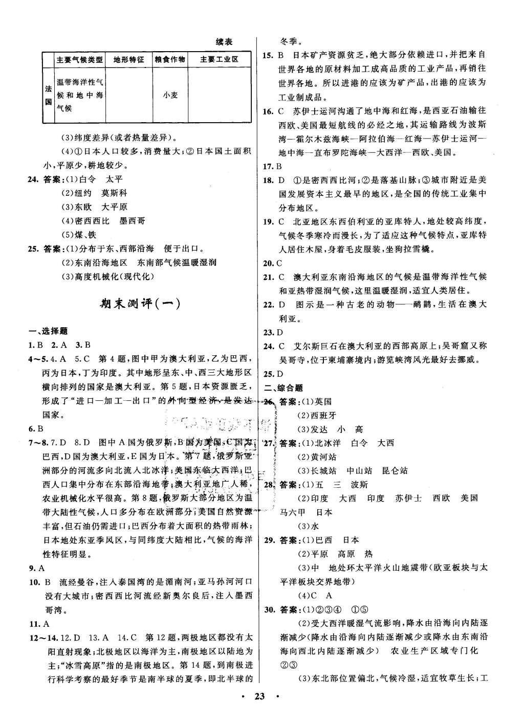 2016年初中同步測(cè)控全優(yōu)設(shè)計(jì)七年級(jí)地理下冊(cè)湘教版 單元測(cè)評(píng)卷參考答案第17頁