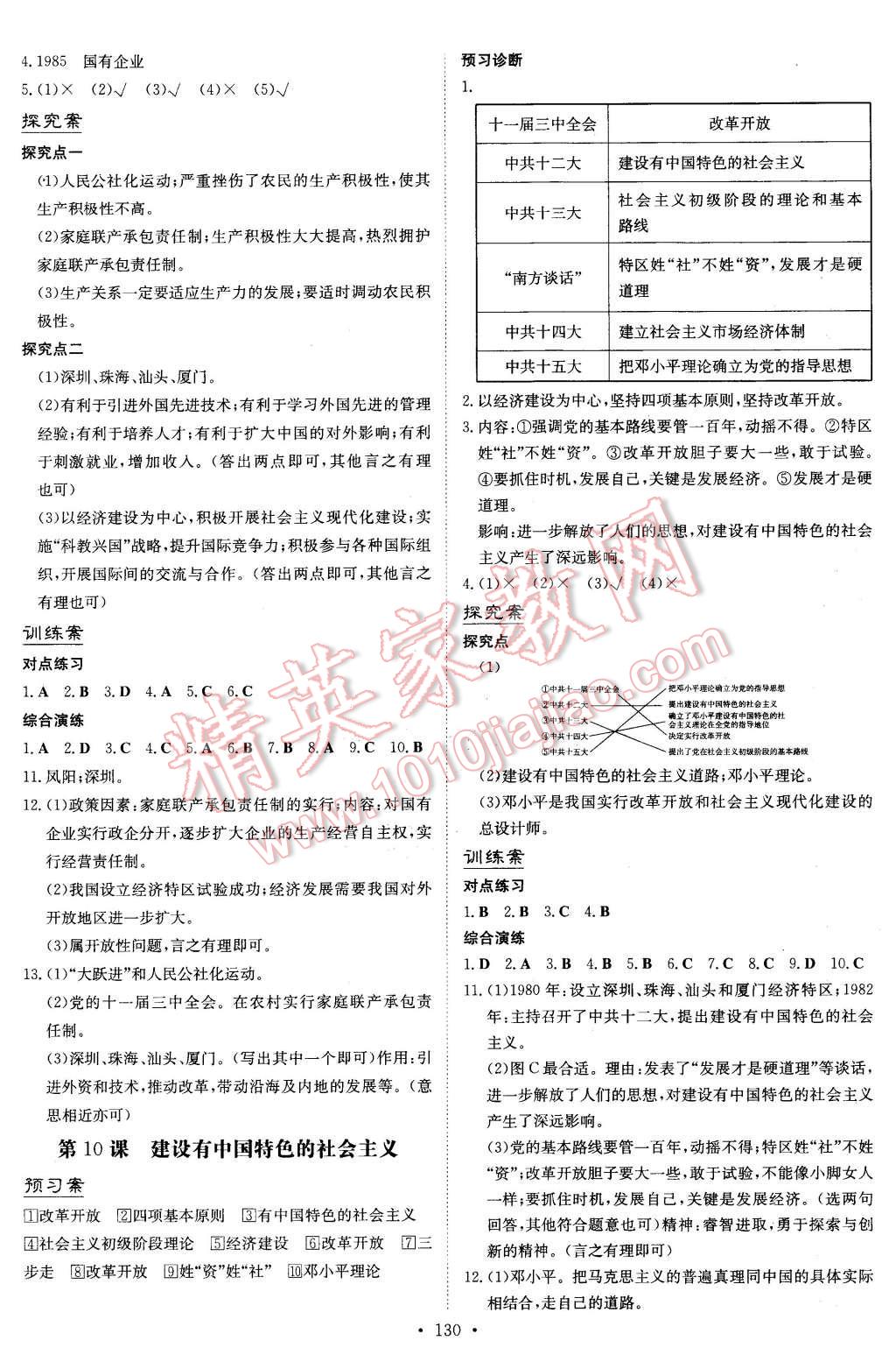 2016年初中同步学习导与练导学探究案八年级历史下册人教版 第6页