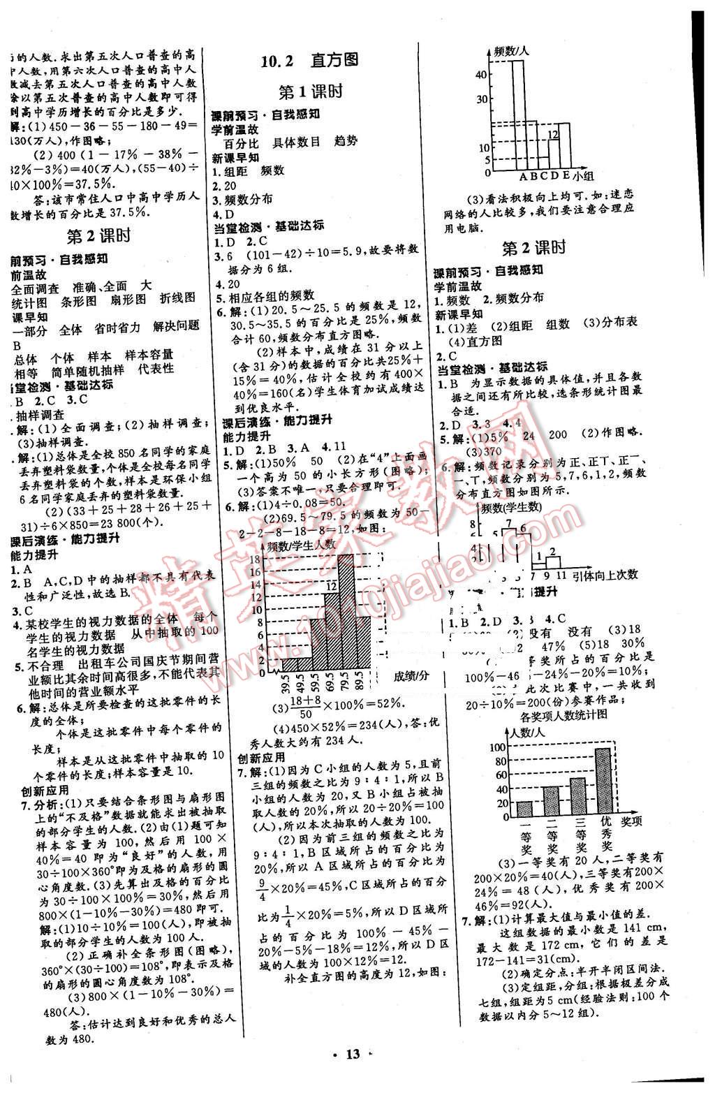 2016年初中同步測控全優(yōu)設(shè)計七年級數(shù)學(xué)下冊人教版 第13頁