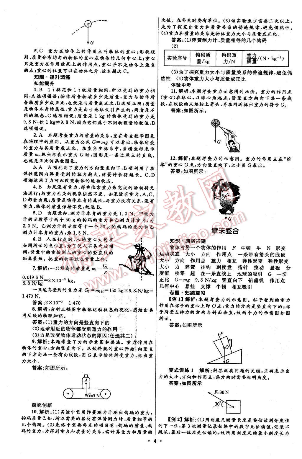 2016年初中同步測控全優(yōu)設(shè)計(jì)八年級物理下冊人教版 第4頁