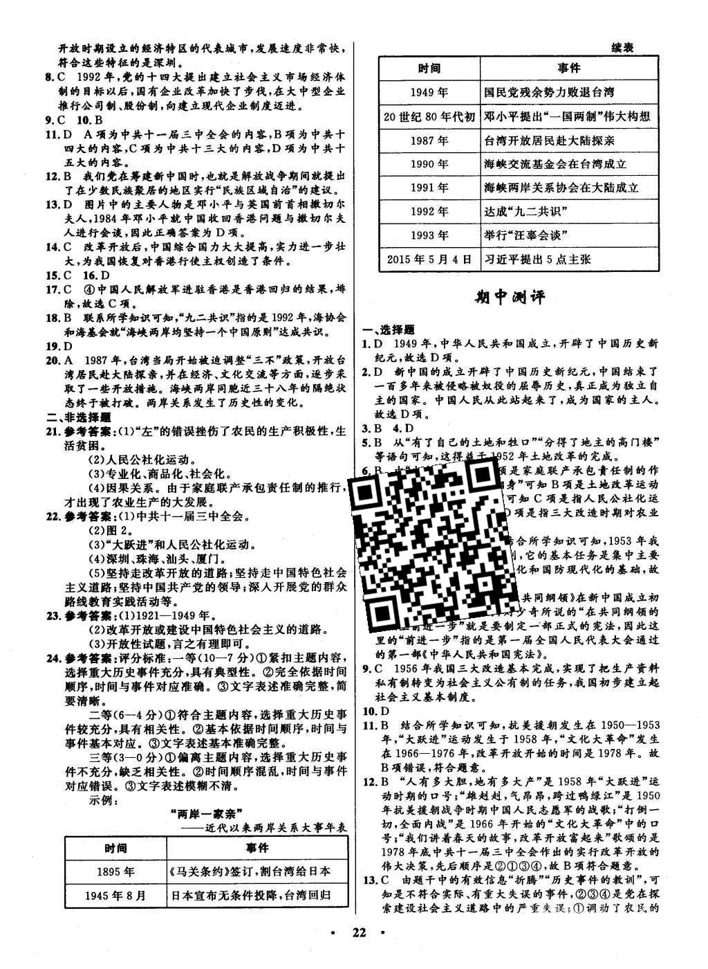 2016年初中同步測(cè)控全優(yōu)設(shè)計(jì)八年級(jí)中國(guó)歷史下冊(cè)人教版 單元測(cè)評(píng)卷參考答案第16頁(yè)