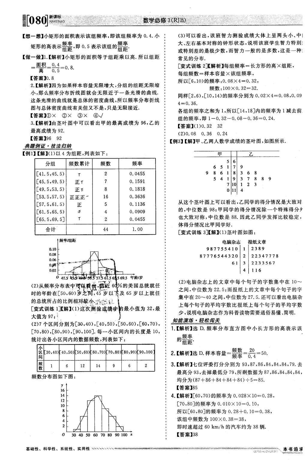 2015年高中同步學習講義優(yōu)化方案數(shù)學必修3 參考答案第26頁