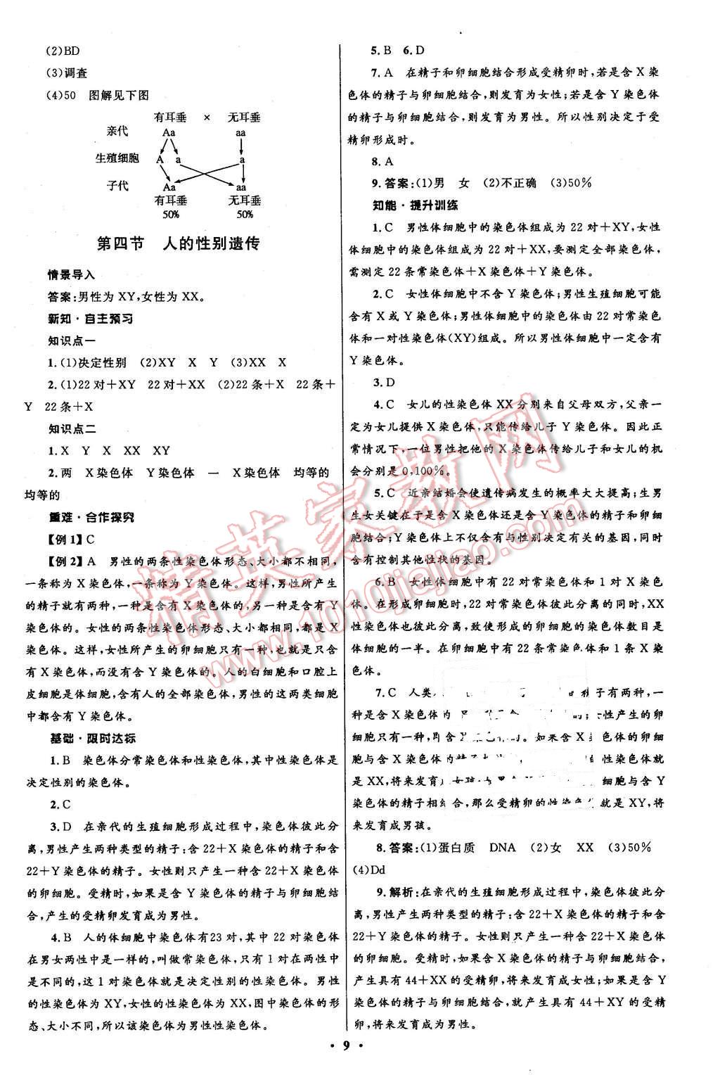 2016年初中同步測(cè)控全優(yōu)設(shè)計(jì)八年級(jí)生物下冊(cè)人教版 第9頁(yè)