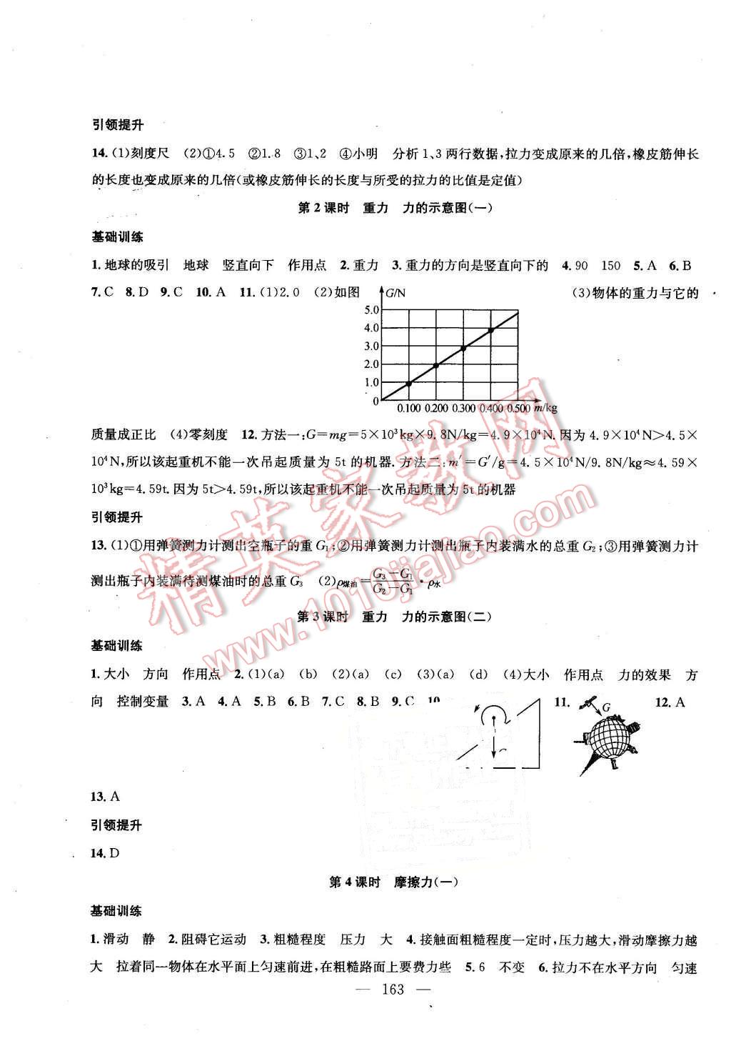 2016年金鑰匙1加1課時(shí)作業(yè)加目標(biāo)檢測(cè)八年級(jí)物理下冊(cè)江蘇版 第5頁(yè)