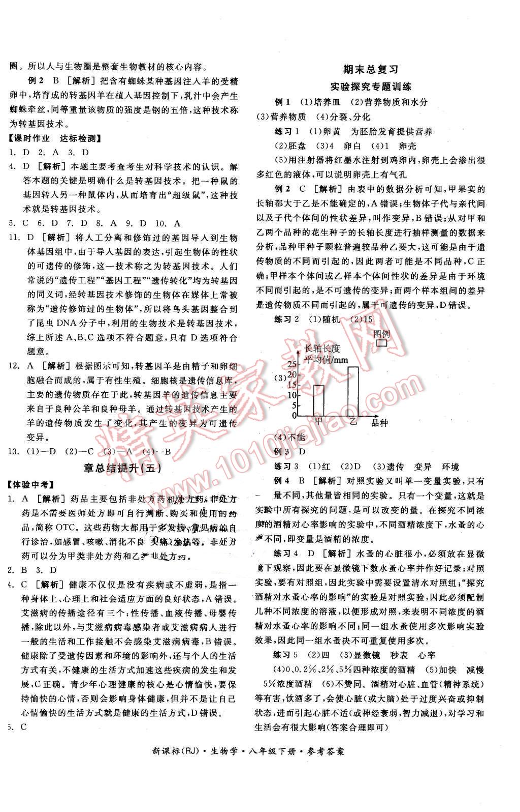 2016年全品学练考八年级生物学下册人教版 第12页