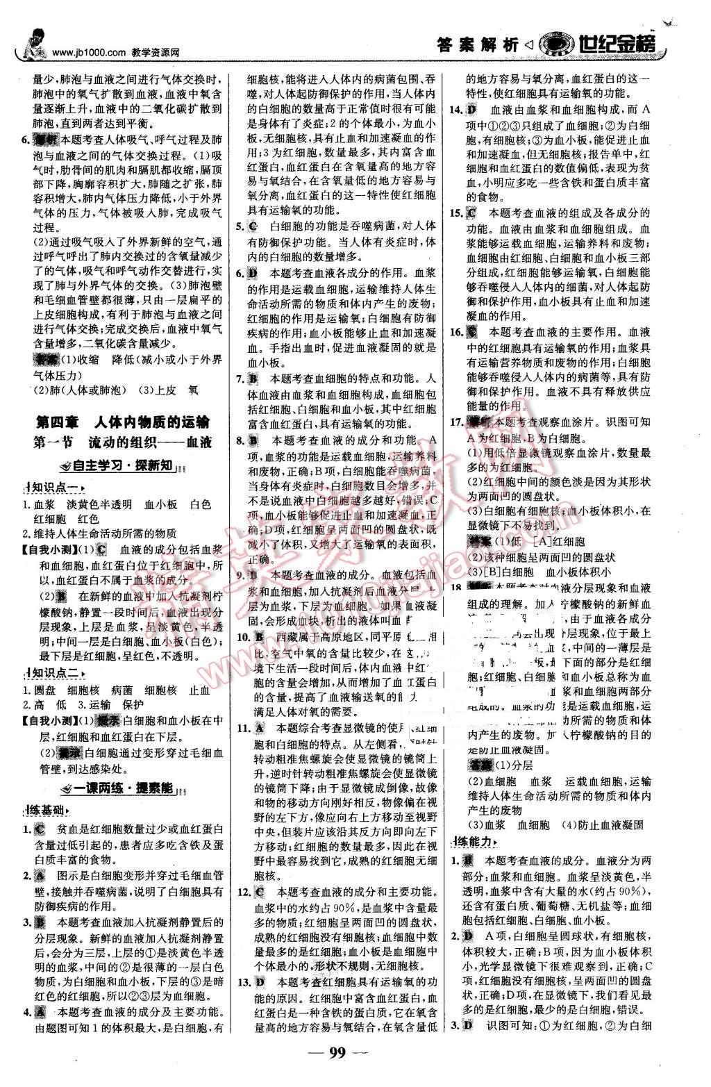 2016年世紀金榜金榜學(xué)案七年級生物下冊人教版 第8頁