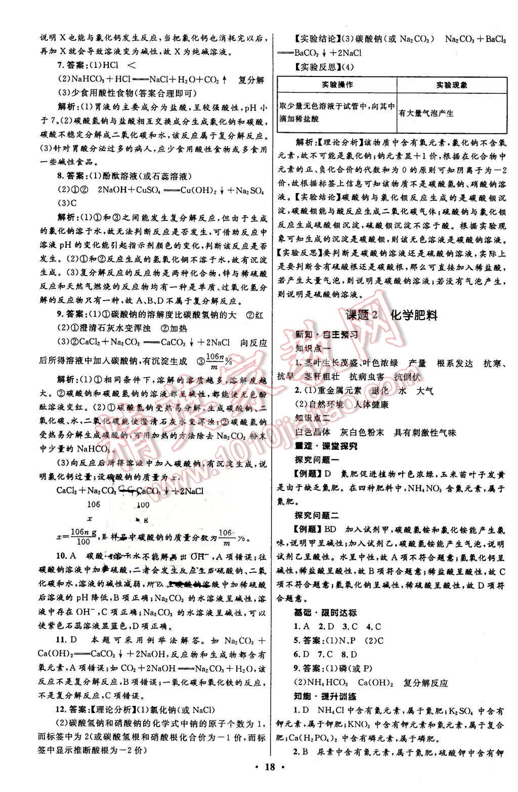 2016年初中同步測(cè)控全優(yōu)設(shè)計(jì)九年級(jí)化學(xué)下冊(cè)人教版 第18頁