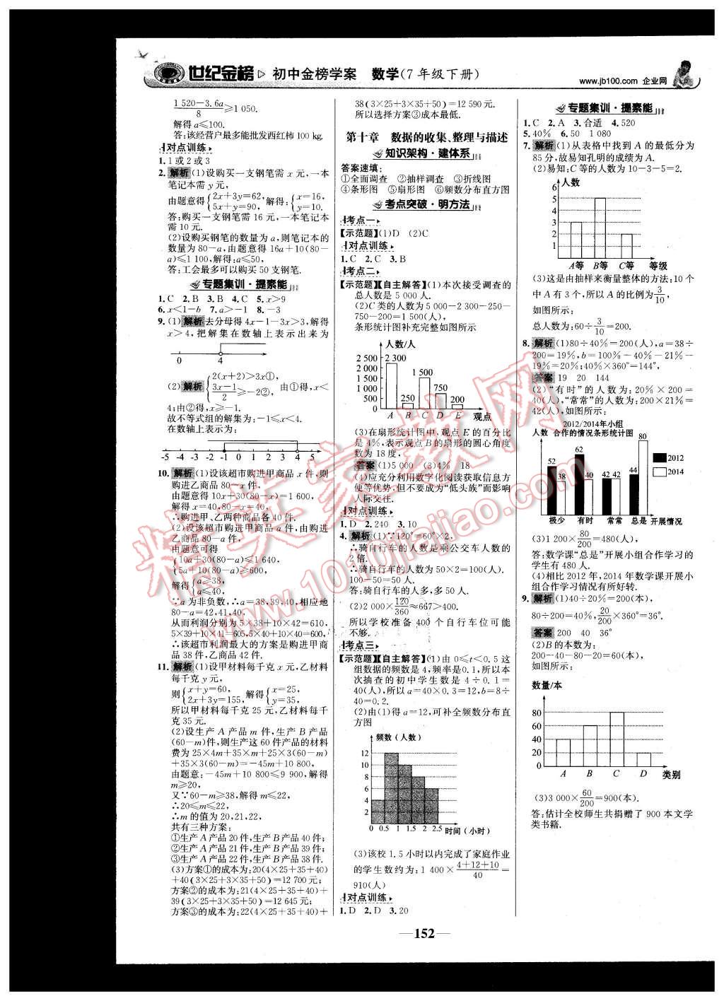 2016年世紀(jì)金榜金榜學(xué)案七年級(jí)數(shù)學(xué)下冊(cè)人教版 第13頁(yè)