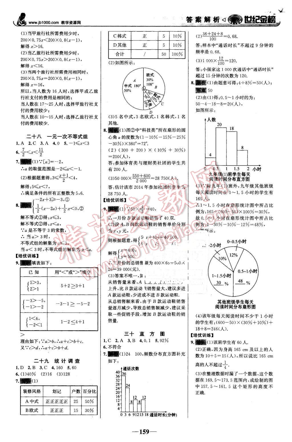 2016年世紀(jì)金榜金榜學(xué)案七年級數(shù)學(xué)下冊人教版 第20頁