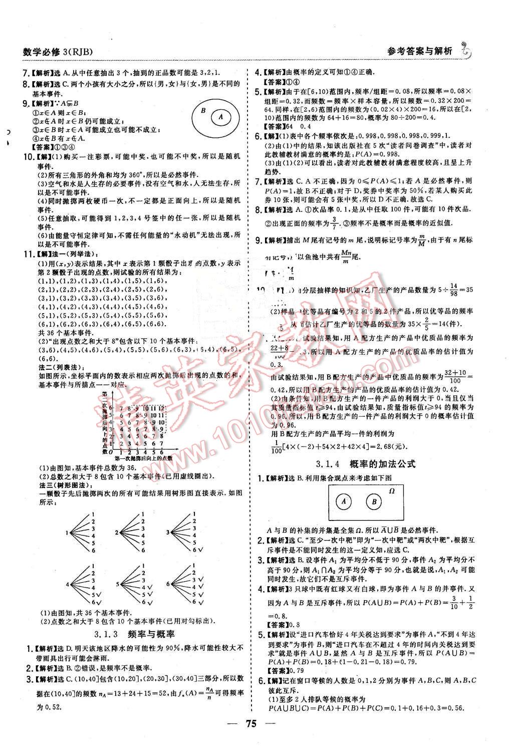 2015年高中同步學習講義優(yōu)化方案數(shù)學必修3 第11頁