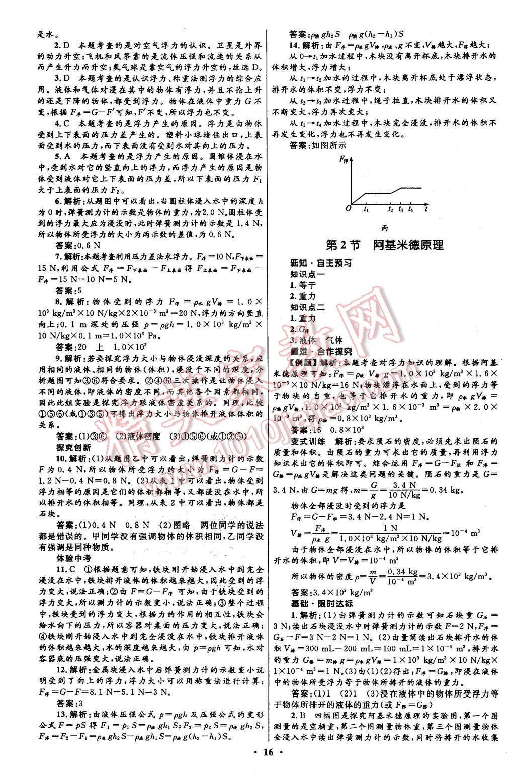 2016年初中同步測(cè)控全優(yōu)設(shè)計(jì)八年級(jí)物理下冊(cè)人教版 第16頁(yè)