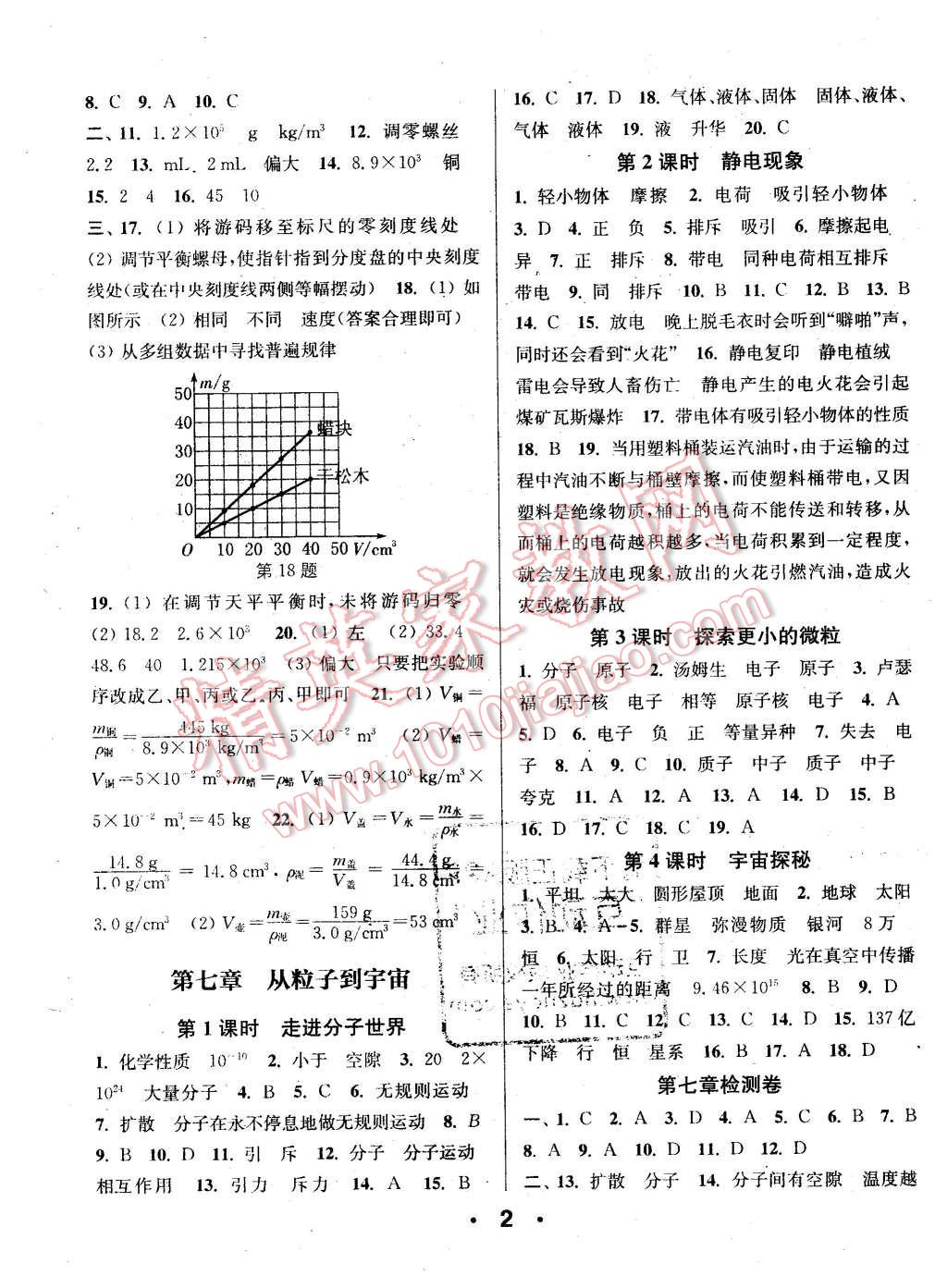 2016年通城學(xué)典小題精練八年級物理下冊蘇科版 第2頁