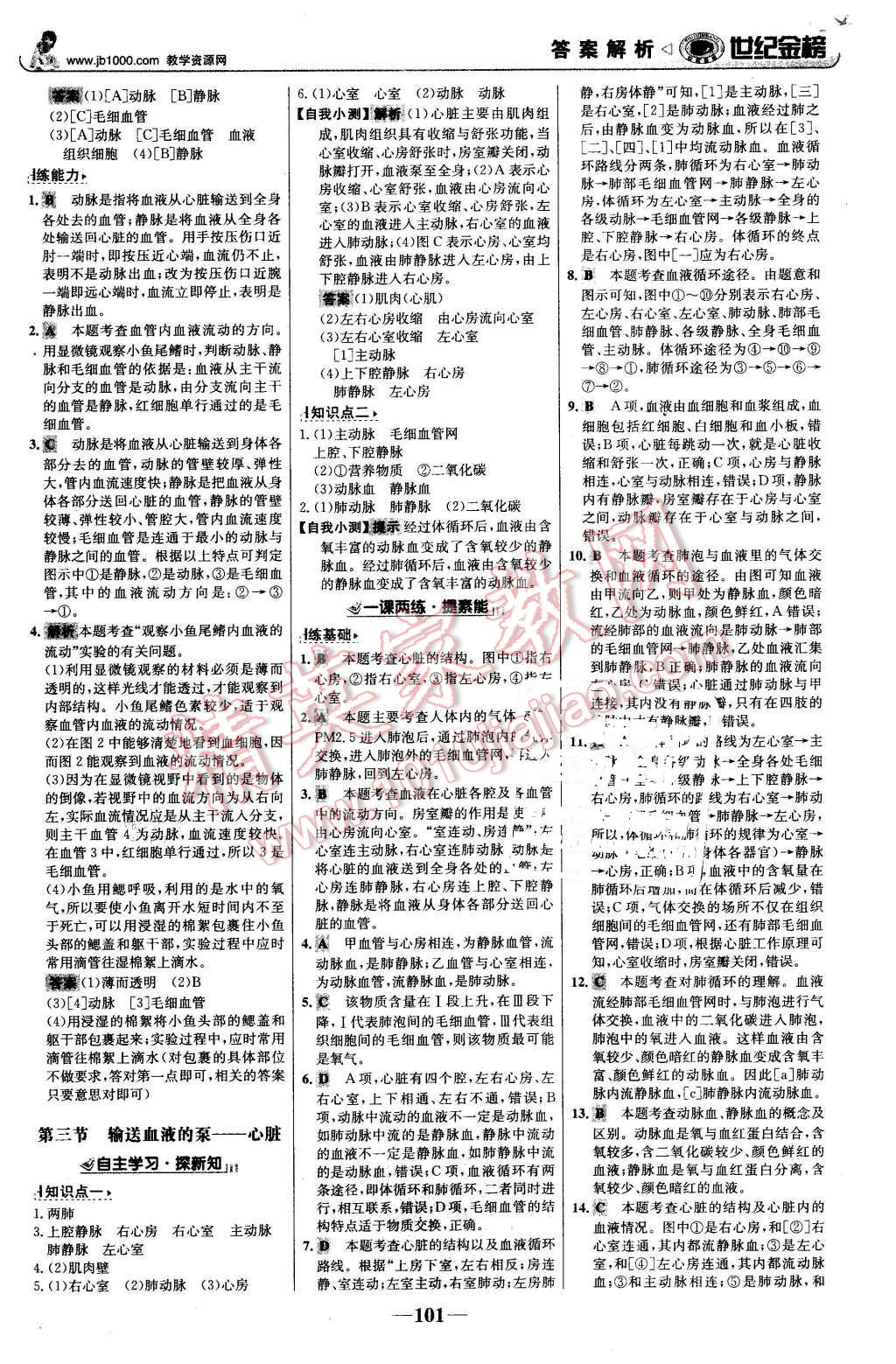 2016年世紀(jì)金榜金榜學(xué)案七年級生物下冊人教版 第10頁