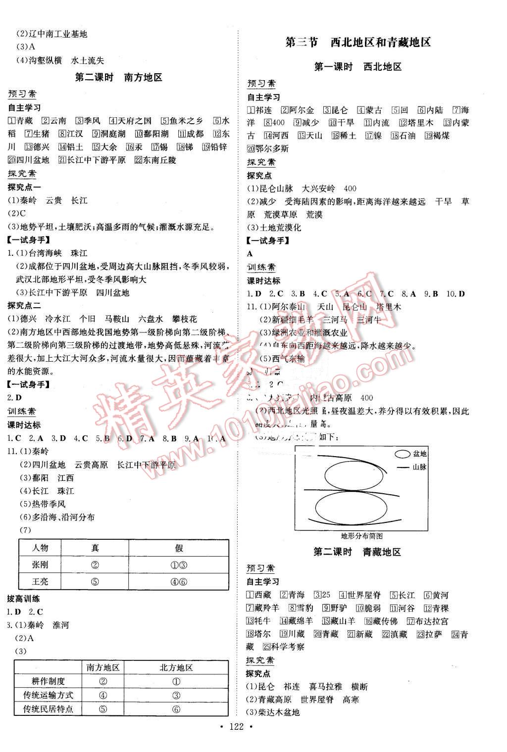 2016年初中同步學(xué)習(xí)導(dǎo)與練導(dǎo)學(xué)探究案八年級(jí)地理下冊(cè)湘教版 第2頁(yè)