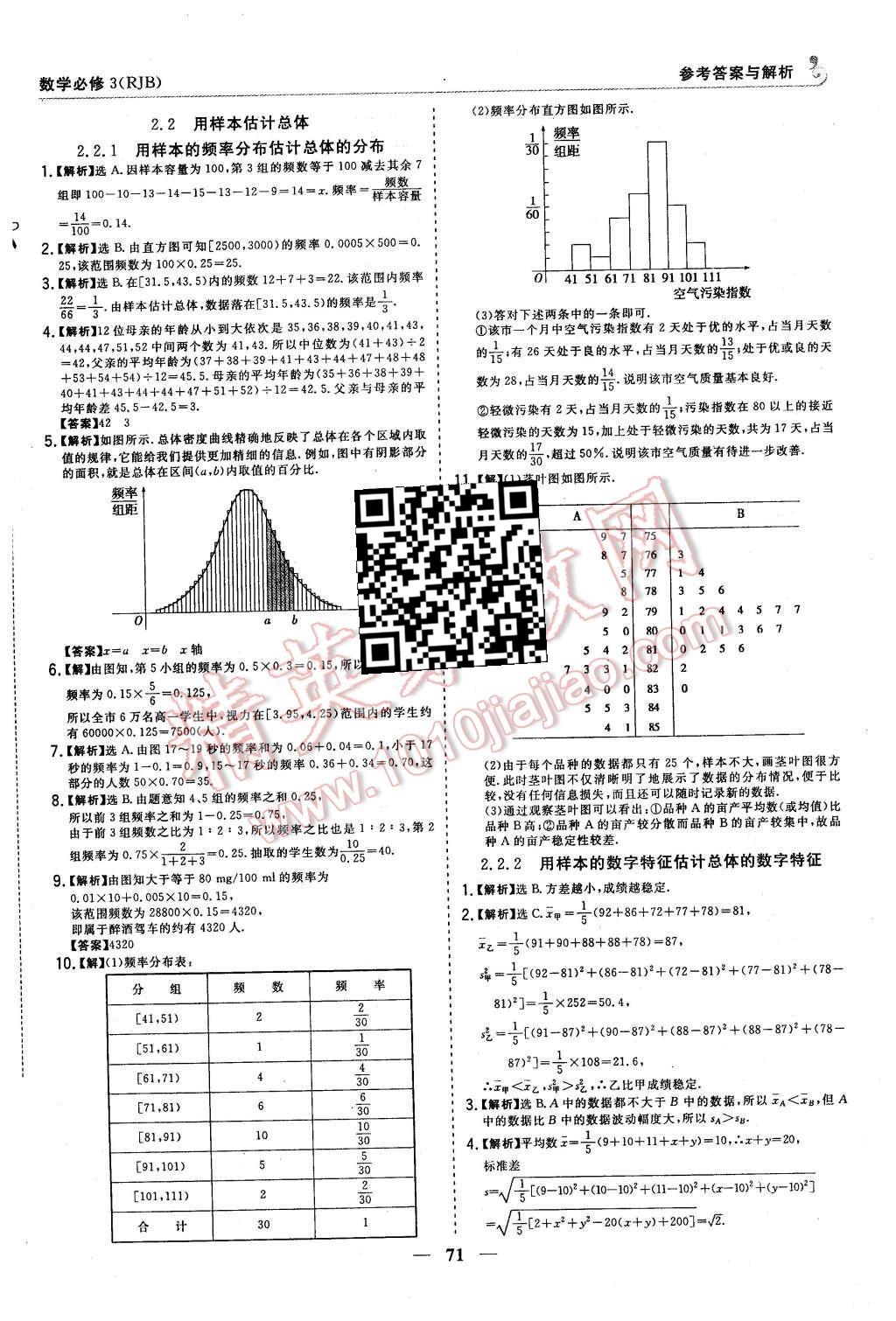 2015年高中同步學(xué)習(xí)講義優(yōu)化方案數(shù)學(xué)必修3 第7頁