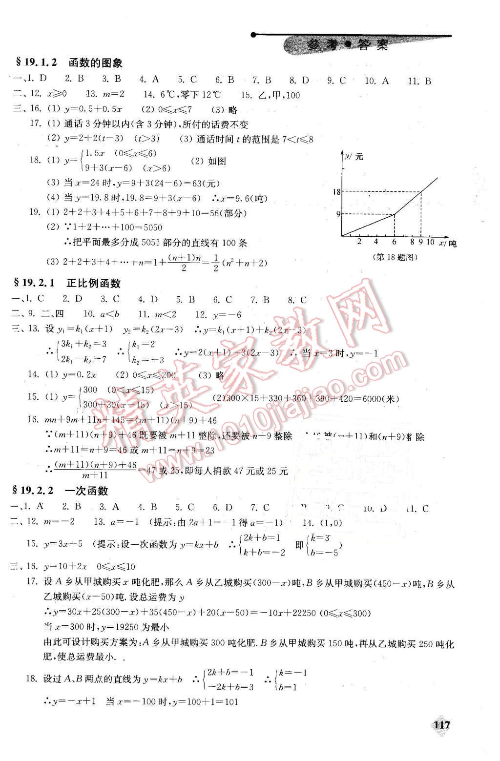 2016年初中數(shù)學(xué)丟分題每節(jié)一練八年級(jí)下冊(cè) 第15頁