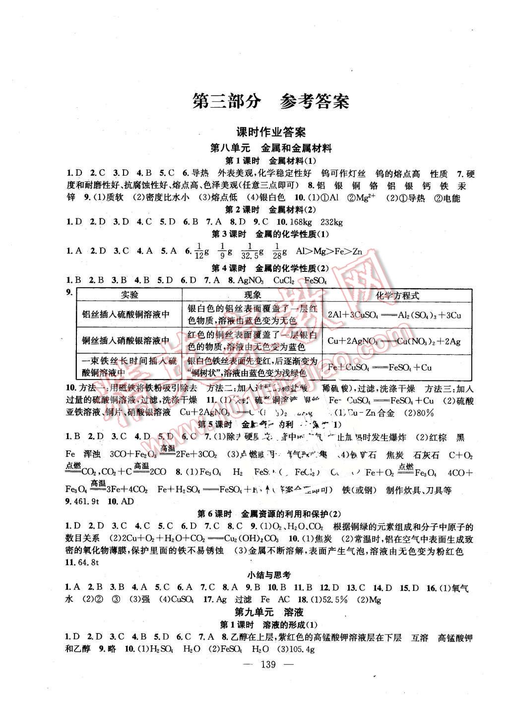 2016年金钥匙1加1课时作业加目标检测九年级化学下册人教版 第1页