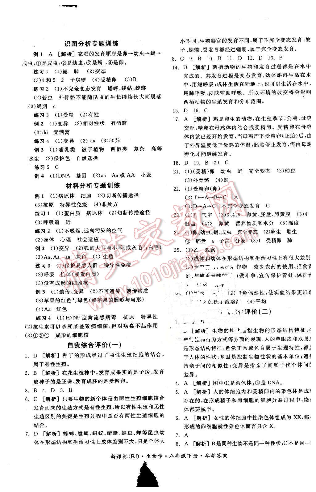 2016年全品学练考八年级生物学下册人教版 第13页