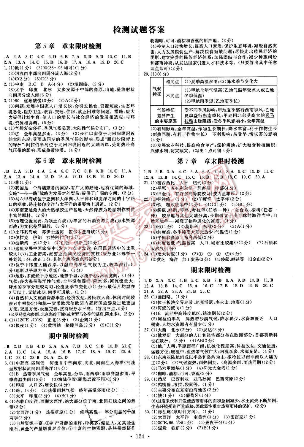 2016年初中同步學習導與練導學探究案八年級地理下冊中圖版 第8頁