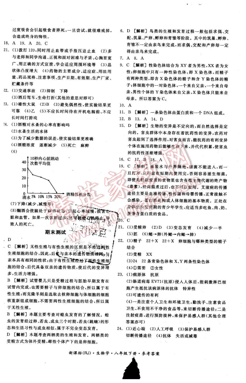 2016年全品學(xué)練考八年級(jí)生物學(xué)下冊(cè)人教版 第16頁(yè)