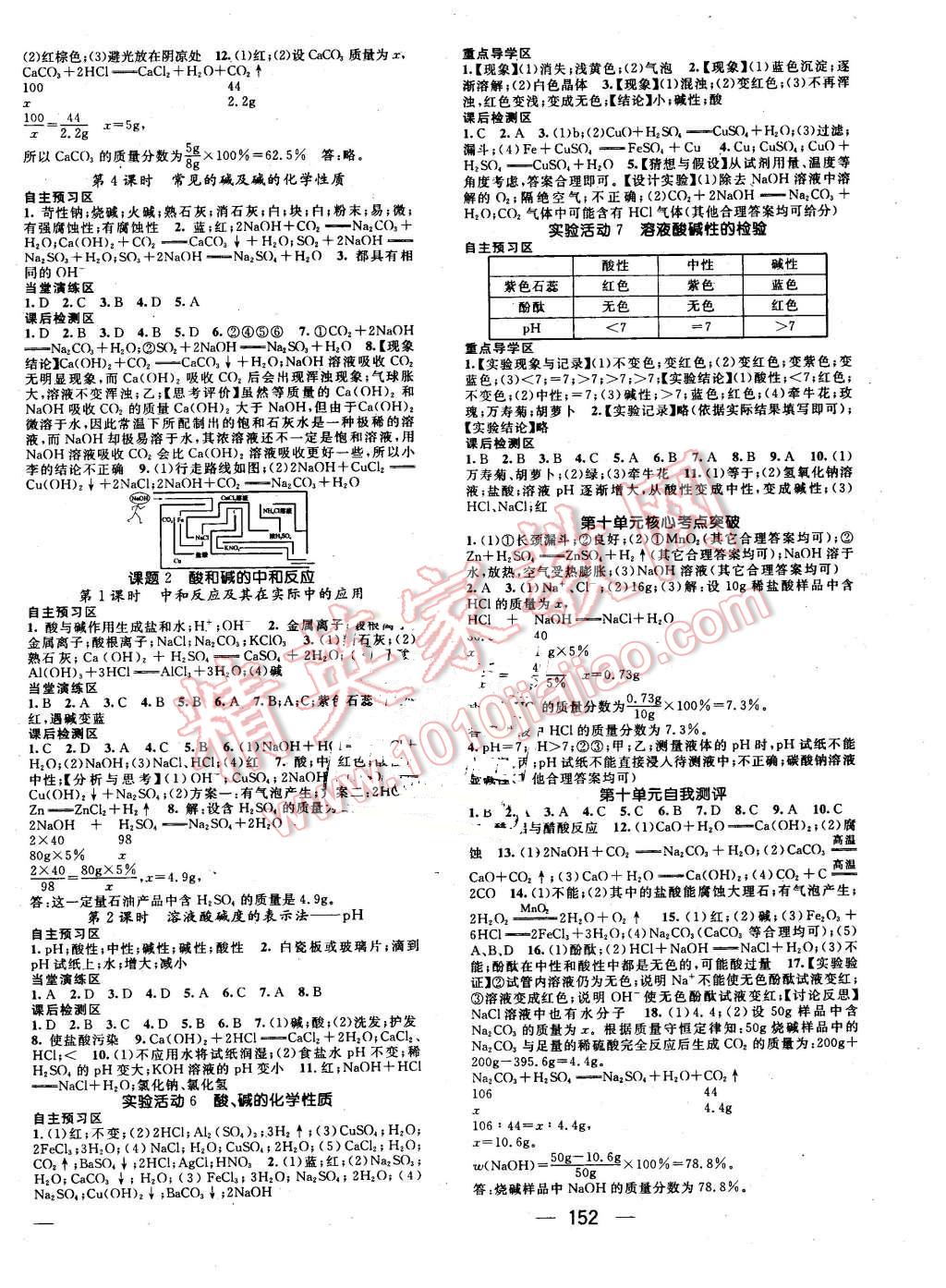 2016年精英新課堂九年級(jí)化學(xué)下冊(cè)人教版 第4頁