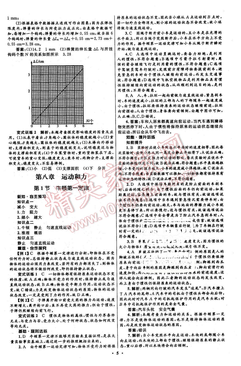 2016年初中同步測控全優(yōu)設(shè)計(jì)八年級物理下冊人教版 第5頁