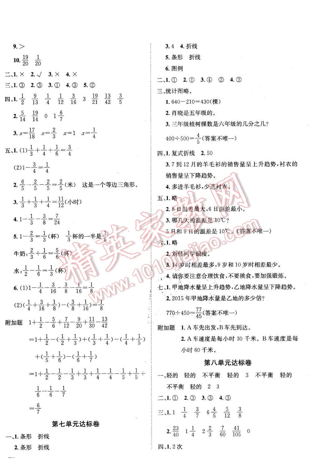 2016年黄冈小状元达标卷五年级数学下册人教版 第4页